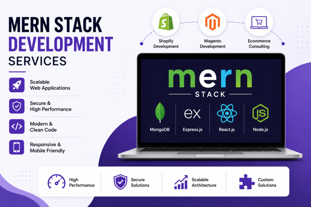 MERN Stack Web Development Services That Improve Performance and User Experience