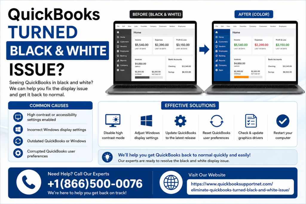 QuickBooks Turned Black and White Issue? Fix It Fast
