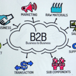 How Can Small Businesses Generate More Leads Through a Top B2B Marketplace in India?