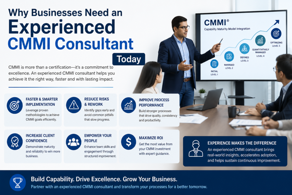 Why Businesses Need an Experienced CMMI Consultant Today