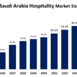 Saudi Arabia Hotel Industry Growth Key Statistics and Market Insights for 2026