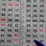 Winning Big in Satta Matka Made Easy with Dpboss Real-Time Data and Tips