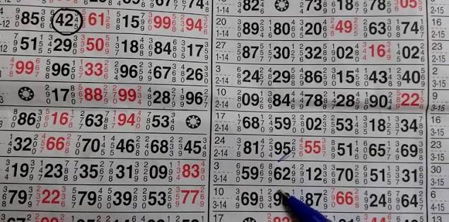 Winning Big in Satta Matka Made Easy with Dpboss Real-Time Data and Tips