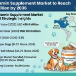 Pet Multivitamin Supplement Market to Reach USD 819.9 Million by 2036