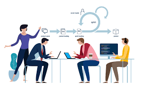 End-to-End Digital Product Development Explained Simply