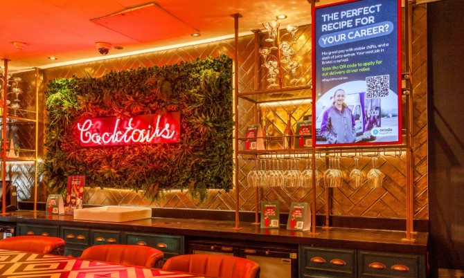 Digital Billboard Advertising: The Smart Way to Reach Modern Audiences