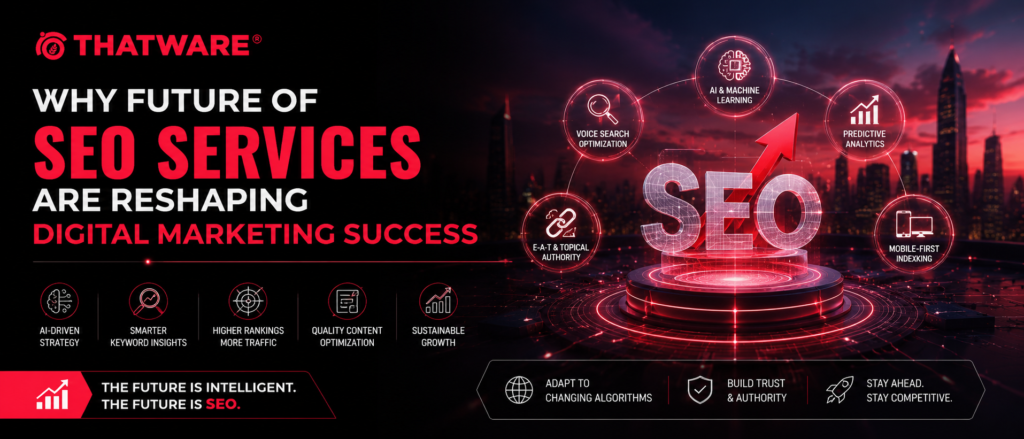 Why Future of SEO Services Are Reshaping Digital Marketing Success