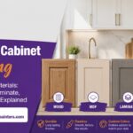 Kitchen Cabinet Painting for Different Materials: Wood, MDF, Laminate, and Thermofoil Explained