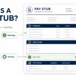 What a Pay Stub Really Shows on Your Paycheck