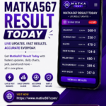 Live Matka Result App: A Complete Guide to Daily Matka Result App & Matka567 Satta Matka