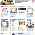 How to Make Your First Graphic Design Project