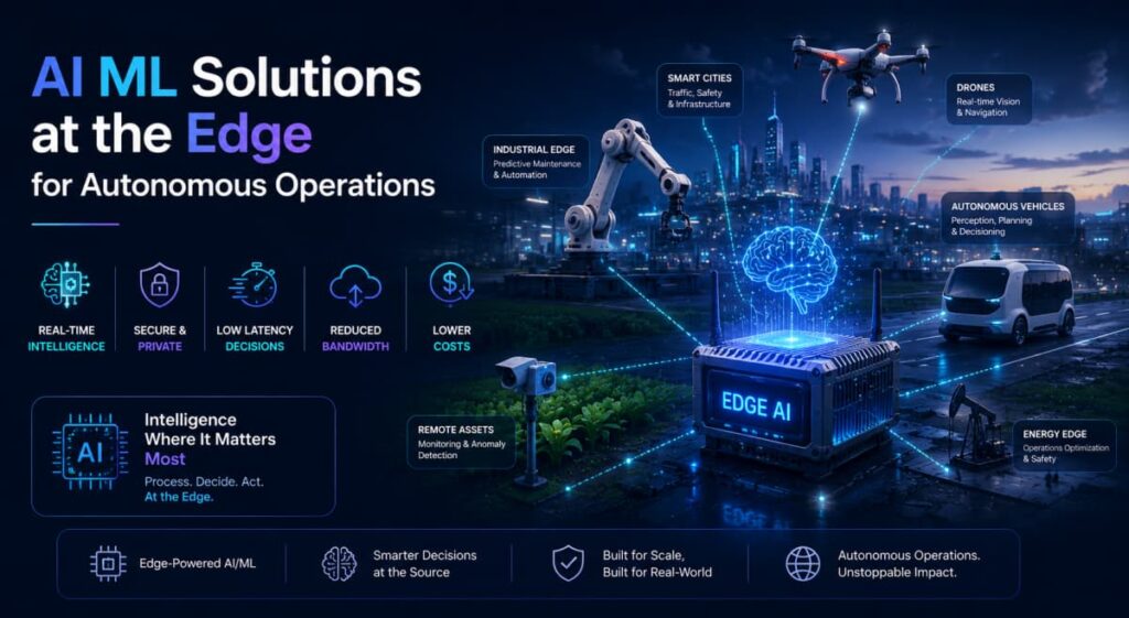 AI ML Solutions at the Edge for Autonomous Operations