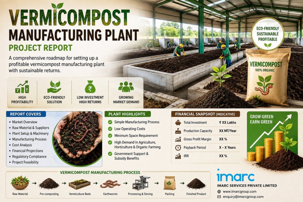 Vermicompost Manufacturing Plant Cost DPR 2026: Business Plan, Investment and Revenue Forecast