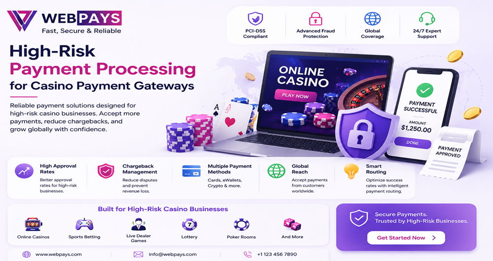 High Risk Payment Processing for Casino Payment Gateway