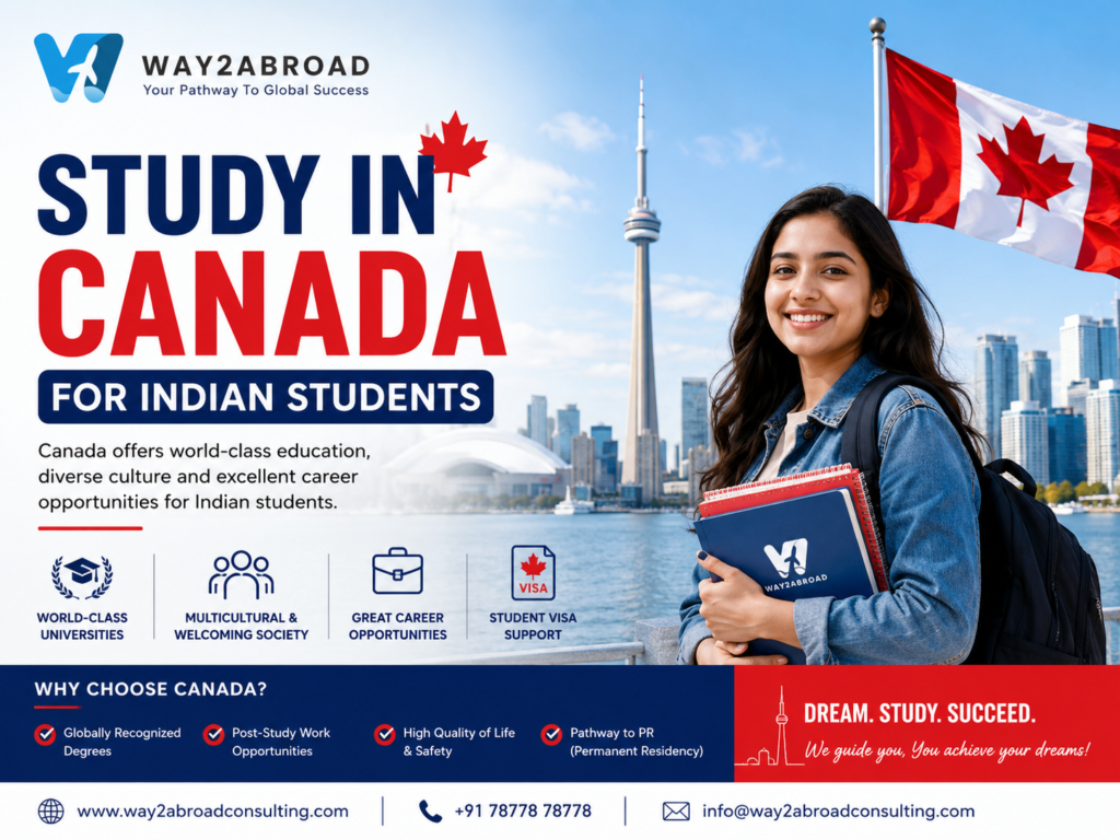 Study in Canada for Indian Students: What Every Applicant Should Know Before Taking the Next Step