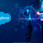 How Salesforce Integrates with External Applications?