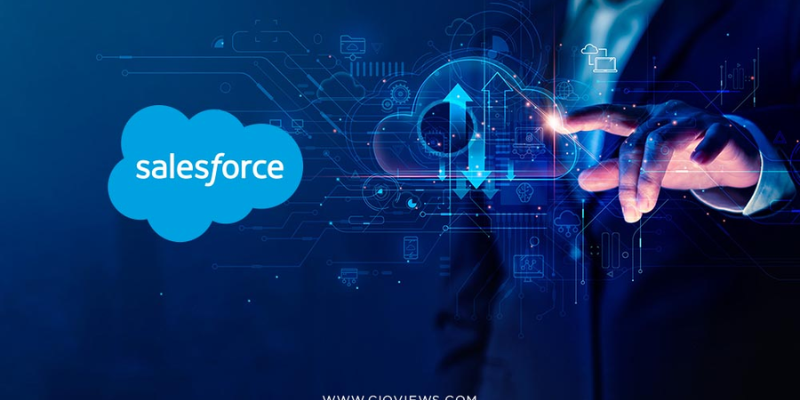 How Salesforce Integrates with External Applications?
