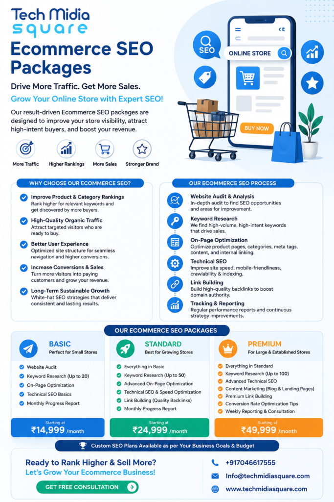 Ecommerce Digital Marketing Strategies to Boost Festive Sales for Watch & Jewelry Businesses in New York