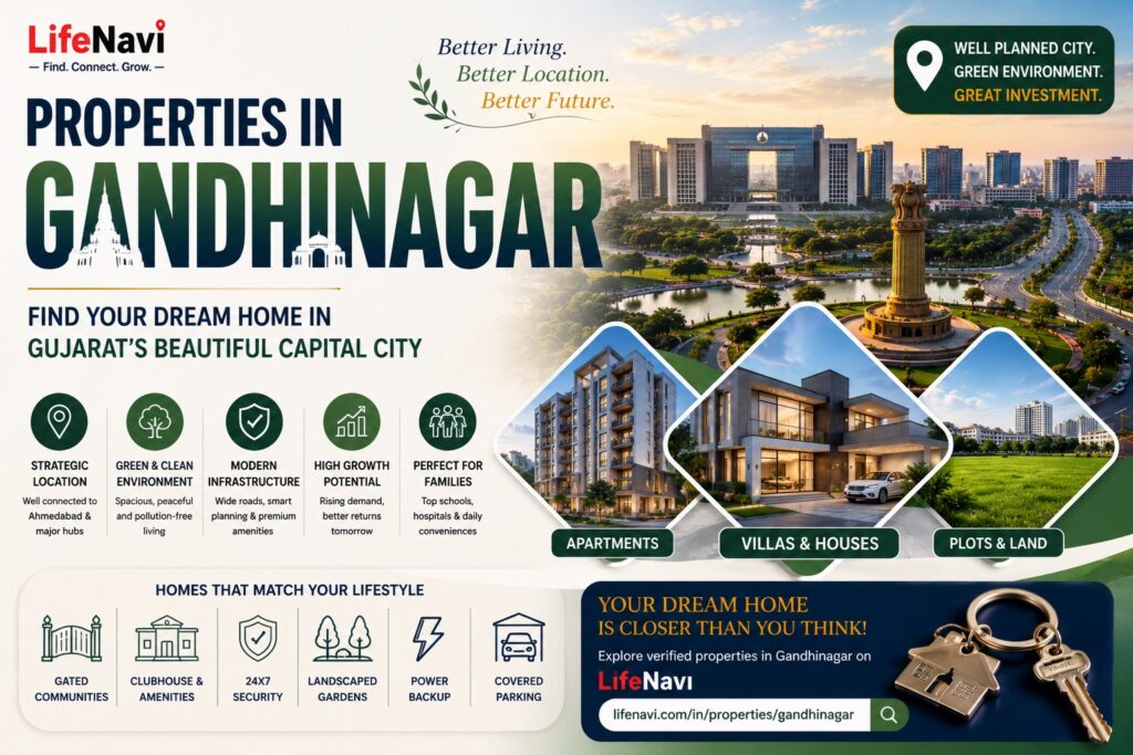 Properties in Gandhinagar: Find Your Dream Home in Gujarat’s Beautiful Capital City | Lifenavi