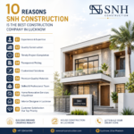 10 Reasons SNH Construction is the Best Construction Company in Lucknow