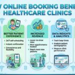 How Online Booking Benefits Healthcare Clinics