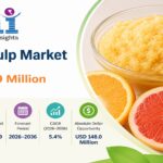 Citrus Pulp Market to Surpass USD 361.9 Million by 2036