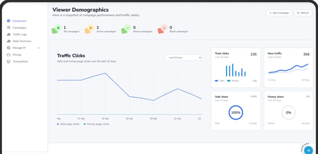 The Ultimate Guide to Finding the Best Click Fraud Detection Software