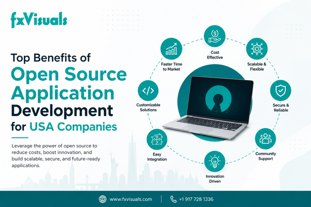 Top Benefits of Open Source Application Development for USA Companies