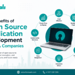 Top Benefits of Open Source Application Development for USA Companies
