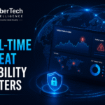 Why Real-Time Threat Visibility Matters