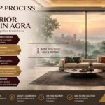Step-by-Step Process Followed by Home Interior Designers in Agra