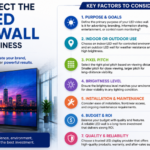 How to Select the Best LED Video Wall for Your Business