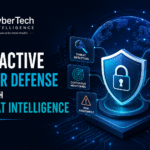 Proactive Cyber Defense Through Threat Intelligence