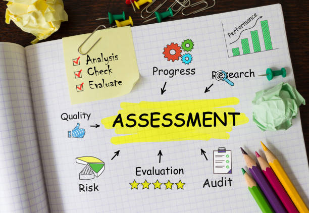3CO02 Assessment Guide Writing Tips for Success Today