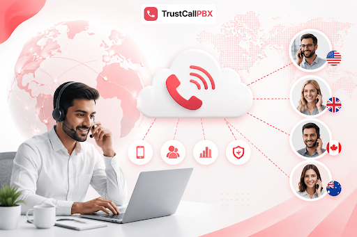 Reach the US Market Easily with Reliable USA Numbers