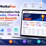 MatkaFun – An Informational Platform for Results, Charts & Market Records