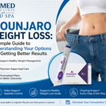 Mounjaro Weight Loss: A Simple Guide to Understanding Your Options and Getting Better Results