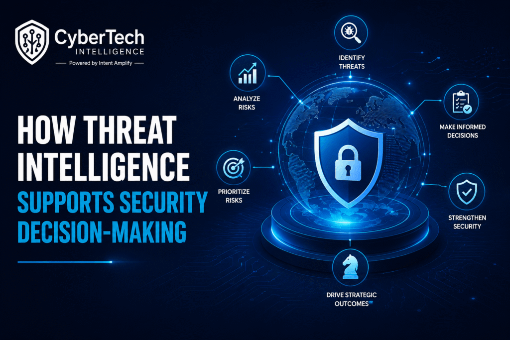 How Threat Intelligence Supports Security Decision-Making