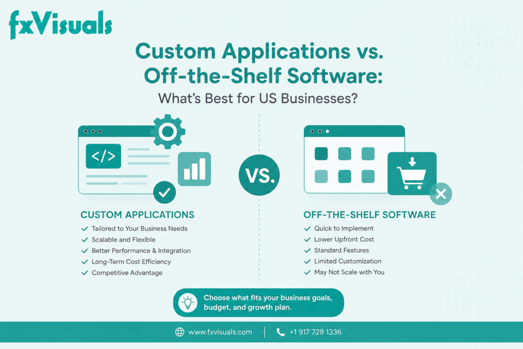 Custom Applications vs. Off-the-Shelf Software: What’s Best for US Businesses?