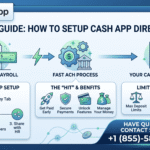 How to Setup Guide Cash App Direct Deposit, Hit, Benefits & Limits