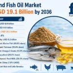 Fishmeal and Fish Oil Market to Reach USD 19.1 Billion by 2036