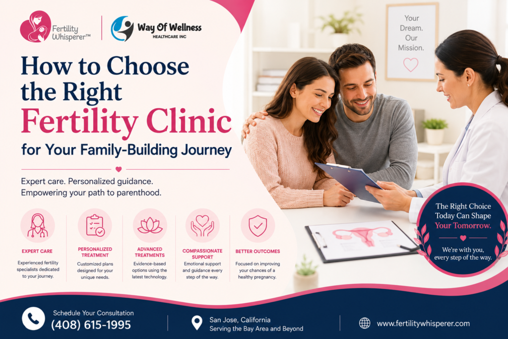 Finding the Right Fertility Clinic: A Complete Guide to Making the Best Choice