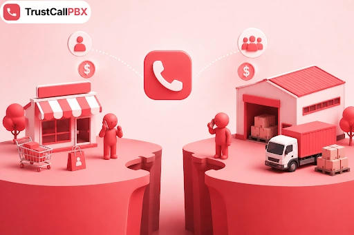 The Smart Way to Connect with Clients Worldwide Through International Calling