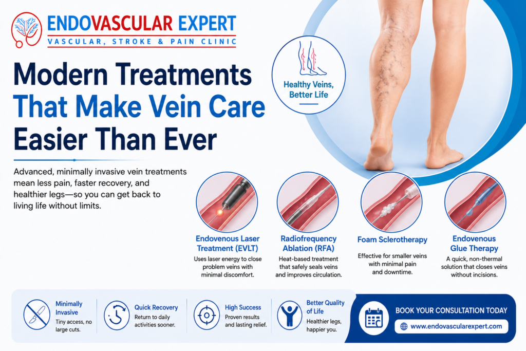 Modern Treatments That Make Vein Care Easier Than Ever