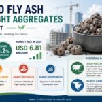 Sintered Fly Ash Aggregate Market Set to Hit USD 6.81 Billion by 2034 at 5.2% CAGR