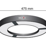 Post Top Light Manufacturer in India