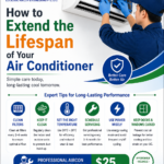 How to Extend the Lifespan of Your Air Conditioner