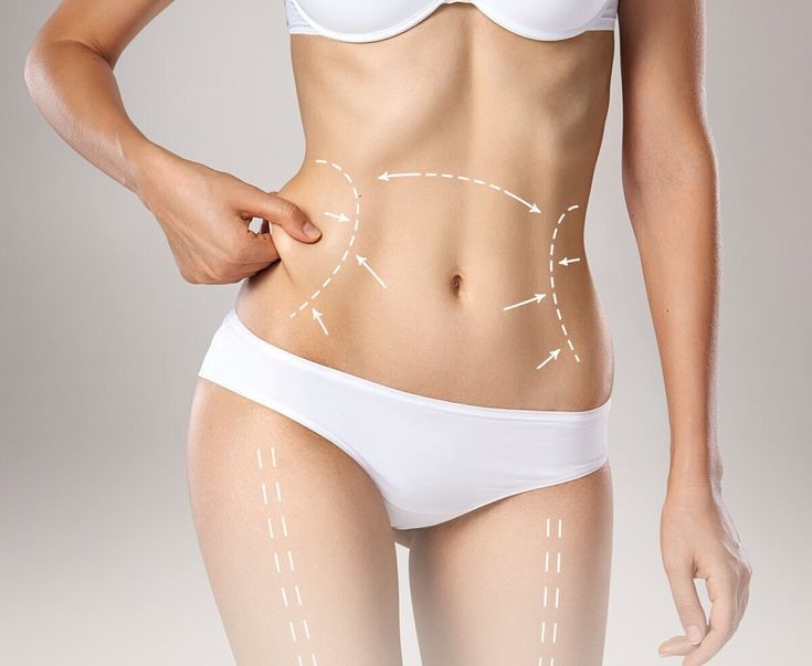The Role of Nutritional Support in Your Mommy Makeover Dubai Recovery