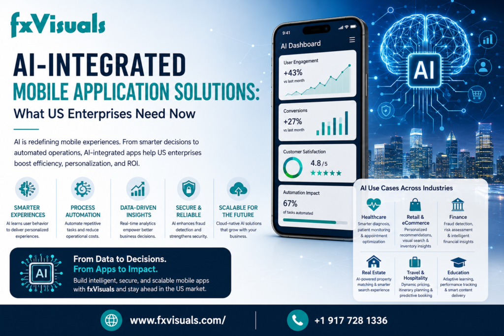 AI-Integrated Mobile Application Solutions: What US Enterprises Need Now