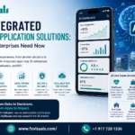 AI-Integrated Mobile Application Solutions: What US Enterprises Need Now
